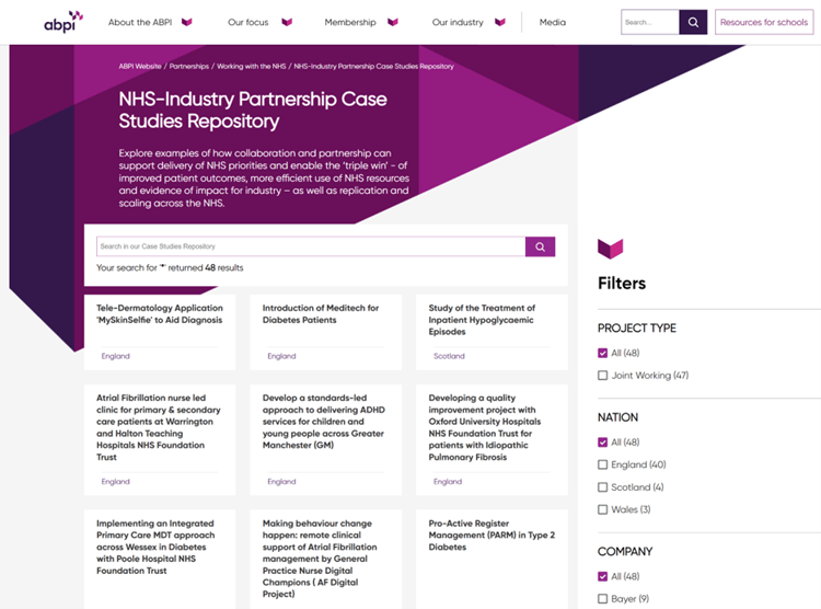 ABPI NHS site ABPI NHS site