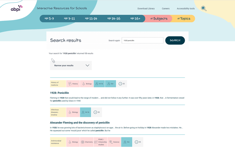 ABPI Schools Site ABPI Schools Site