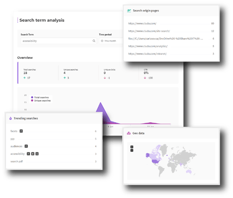overall-analytics-1600x1359 overall-analytics-1600x1359
