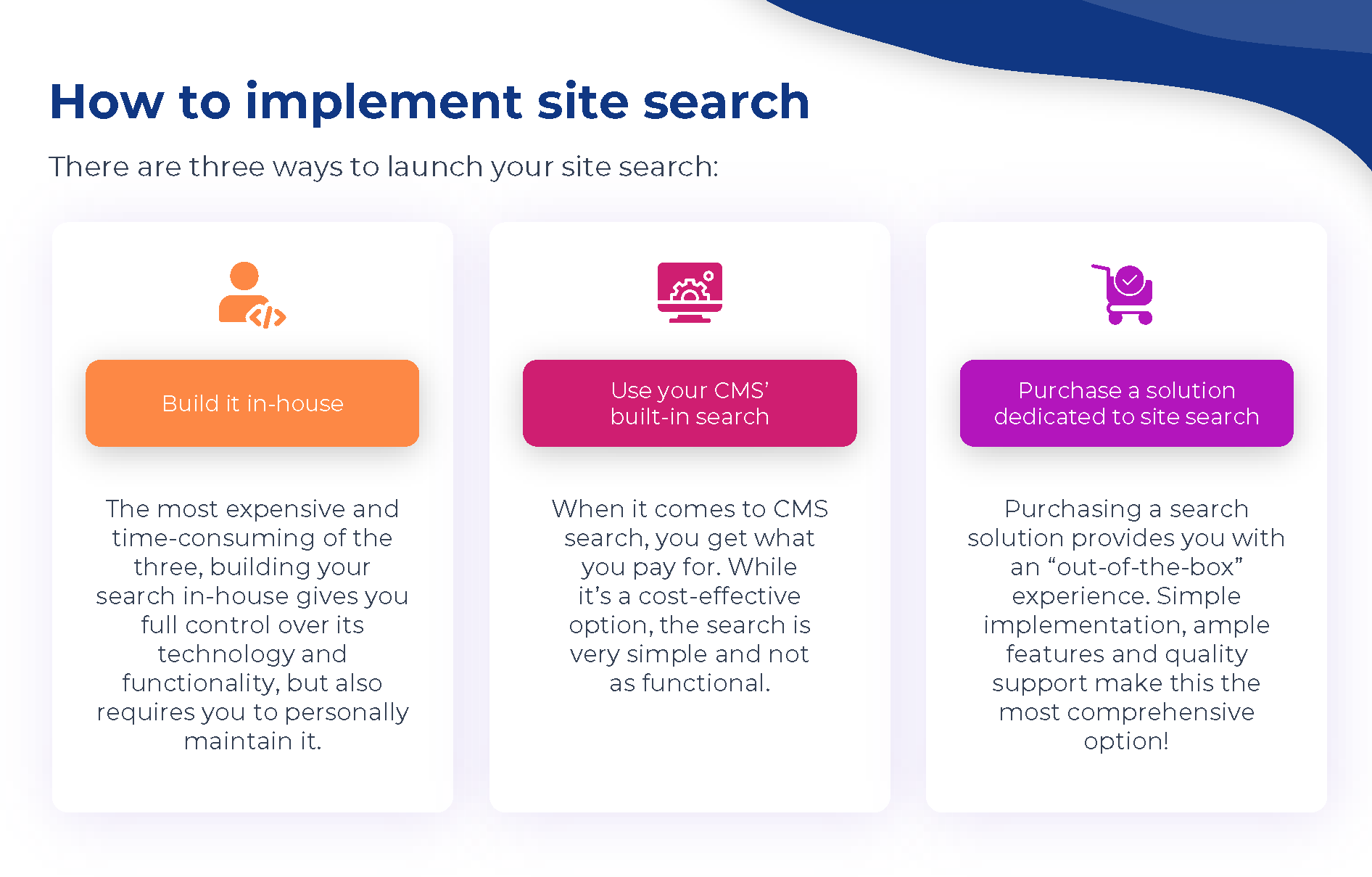 Infographic section 4