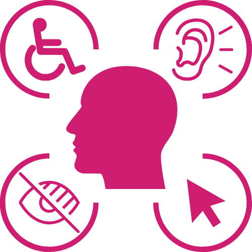 accessibility testing