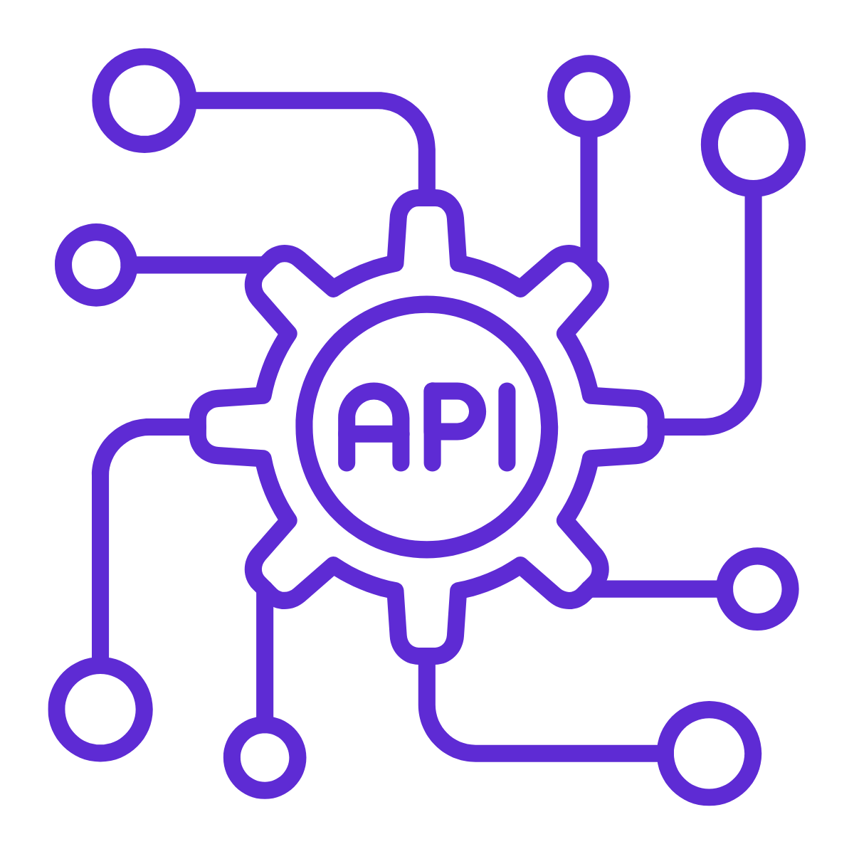 api indexing