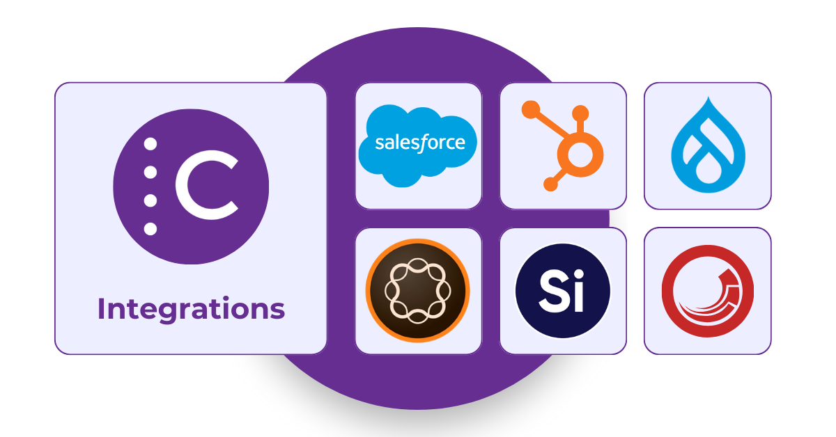 integrations (1)